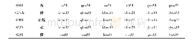 表1 9 原始纳西语*-uɑ韵母的对应实例
